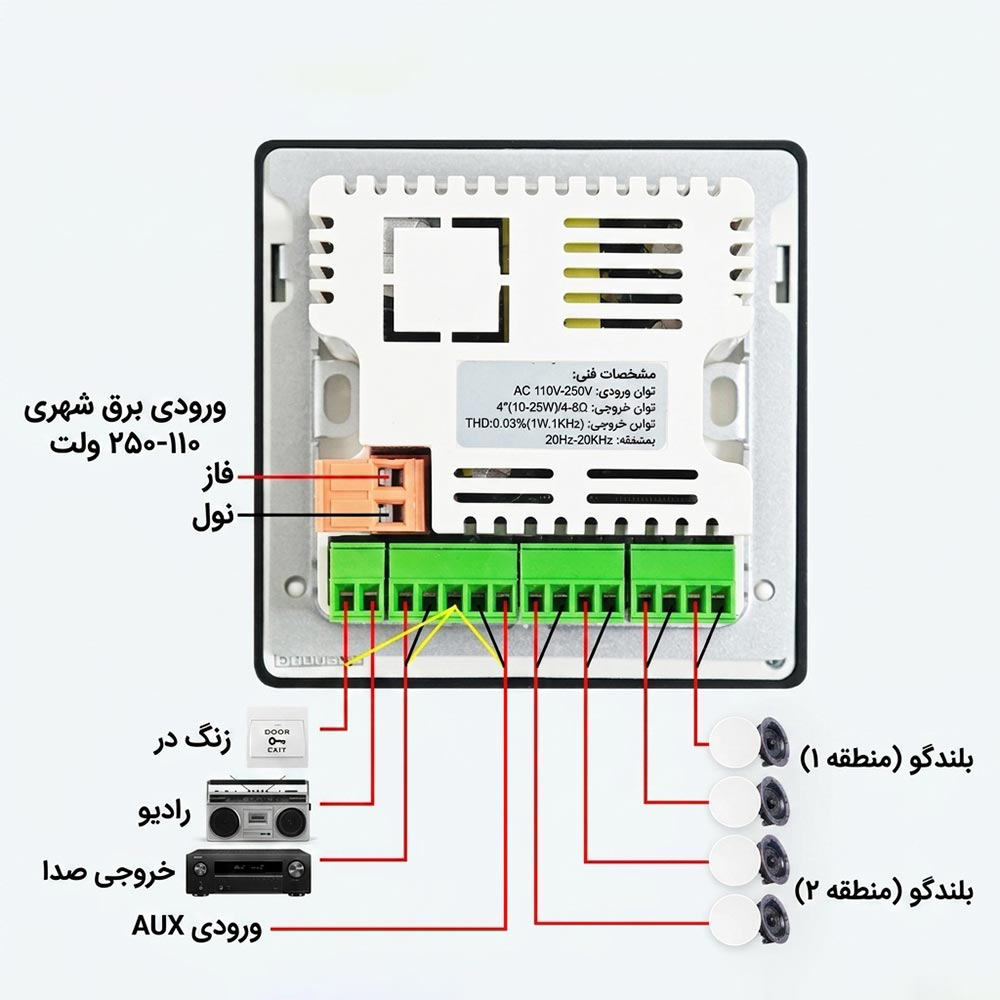  تاچ پنل موسیقی دو زون 4 اینچ مدل 86X 