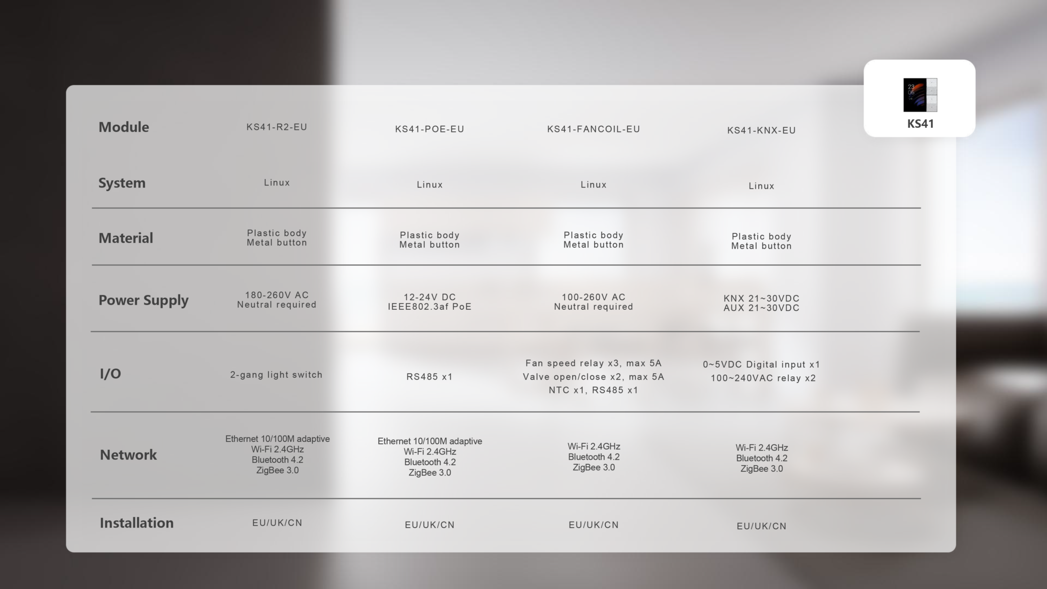  انواع هوم سنتر Akubela HyPanel Lite (ks41) 