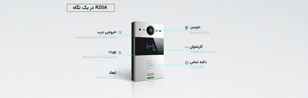  آیفون تصویری هوشمند Akuvox مدل R20A 