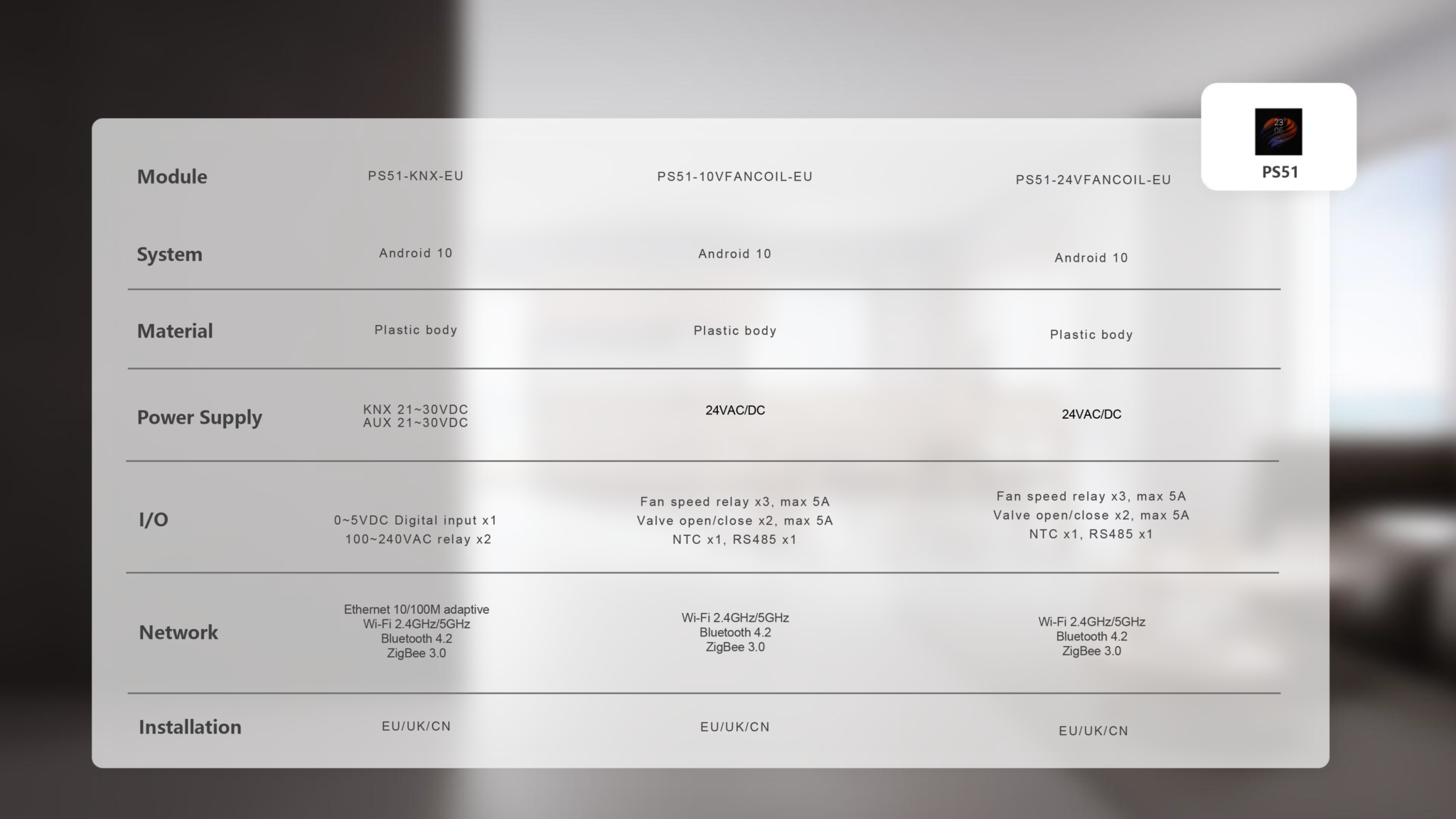  انواع هوم سنتر Akubela HyPanel (ps51) 