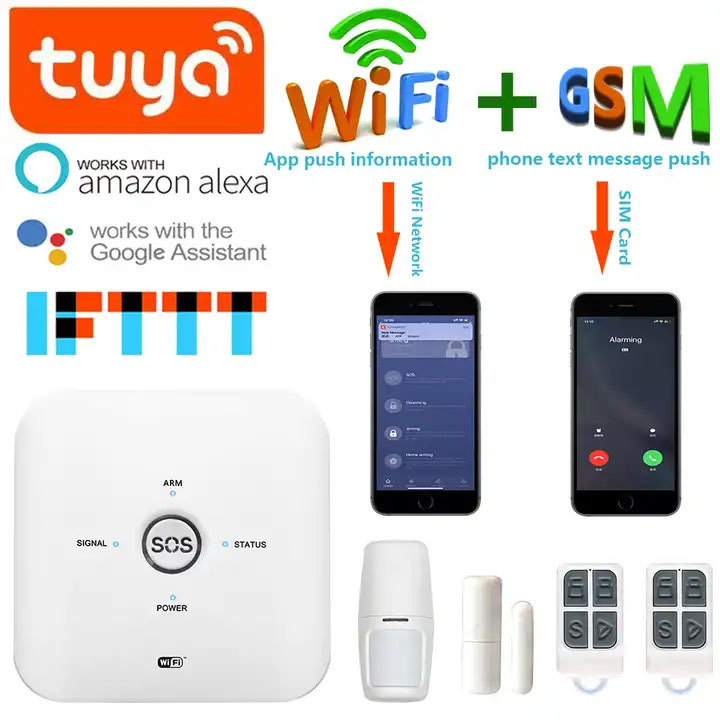  دزدگیر هوشمند تویا Tuya نوع اتصال وای فای و GSM 