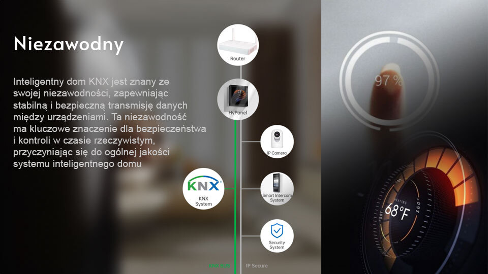  هوم سنتر Akubela HyPanel Lite 